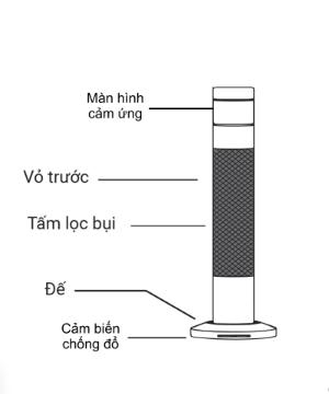 Máy sưởi là gì?